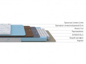 PROxSON Матрас Совенок (Print) 70x170 в Верхней Салде - verhnyaya-salda.ok-mebel.com | фото 12