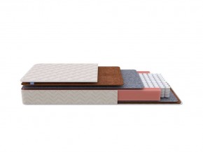 PROxSON Матрас Standart F Roll (Ткань Синтетический жаккард) 160x200 в Верхней Салде - verhnyaya-salda.ok-mebel.com | фото