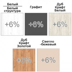 Шкаф-купе ХИТ 22-4-15-88 (420) в Верхней Салде - verhnyaya-salda.ok-mebel.com | фото 4
