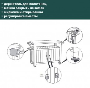 Столик для барбекю 207 Л (Unity XL 207L) в Верхней Салде - verhnyaya-salda.ok-mebel.com | фото 8